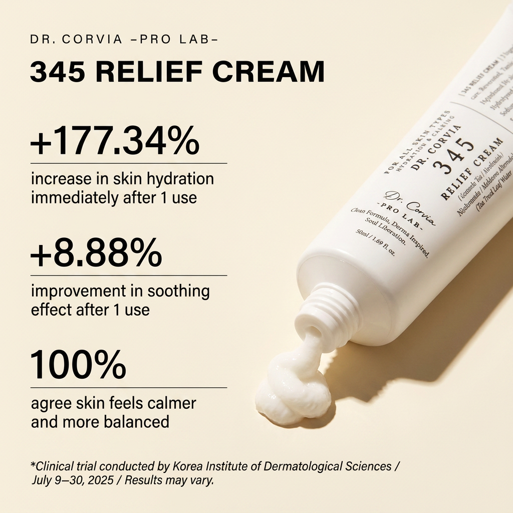 DR. CORVIA 345 Barrier Rescue Cream