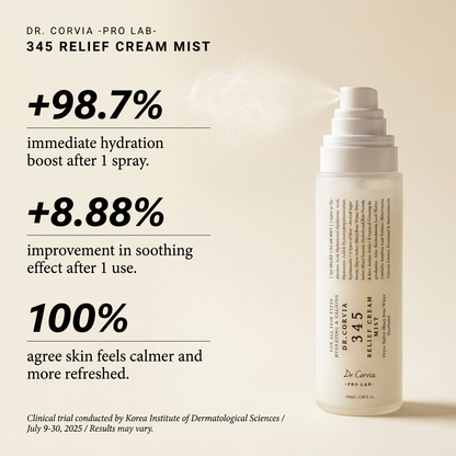 DR. CORVIA 345 Relief Cream Mist